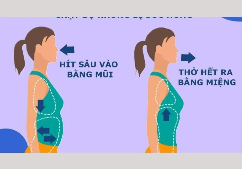 cách hít thở khi đạp xe